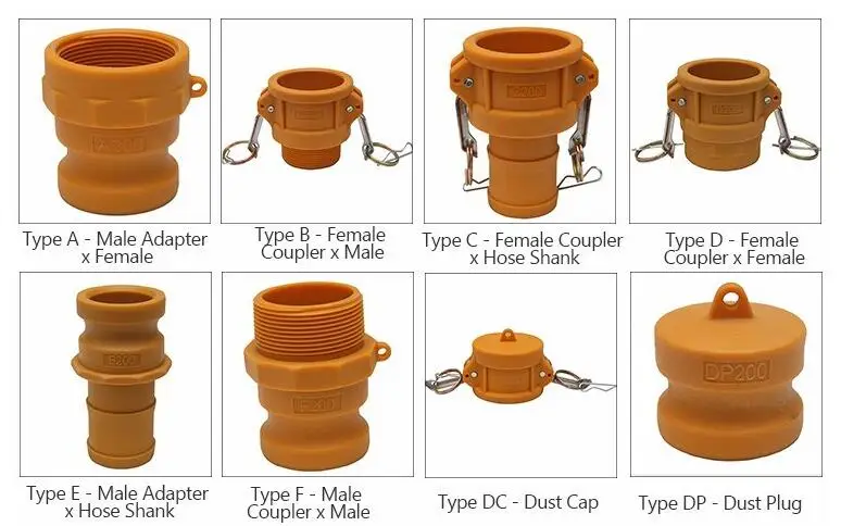 Нейлоновые быстроразъемные фитинги для шлангов Camlock
