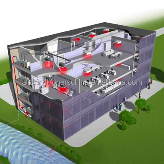 Midea V4 + W Series VRF air conditioner