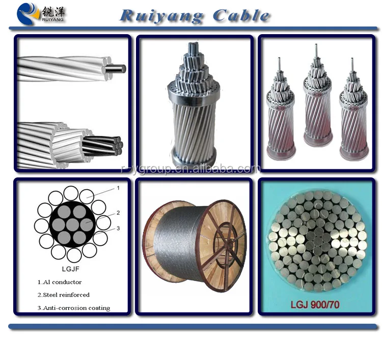 ACSR Cable Ruiyang Aluminium Conductor Steel Reinforced factory cable