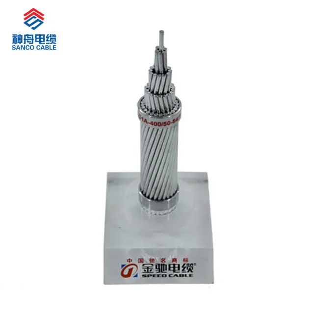 Нажмите здесь 50mm2 70mm2 накладные приложения голые alumnum AAC проводник