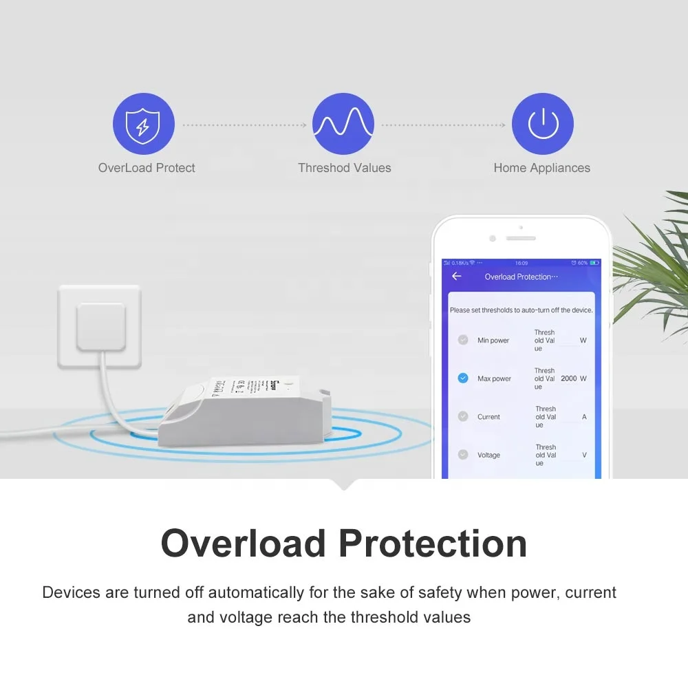 SONOFF Pow R2 Wi-Fi Умный дом приложение дистанционное управление таймер Выключатель питания монитор измерения потребления работает с Alexa Google