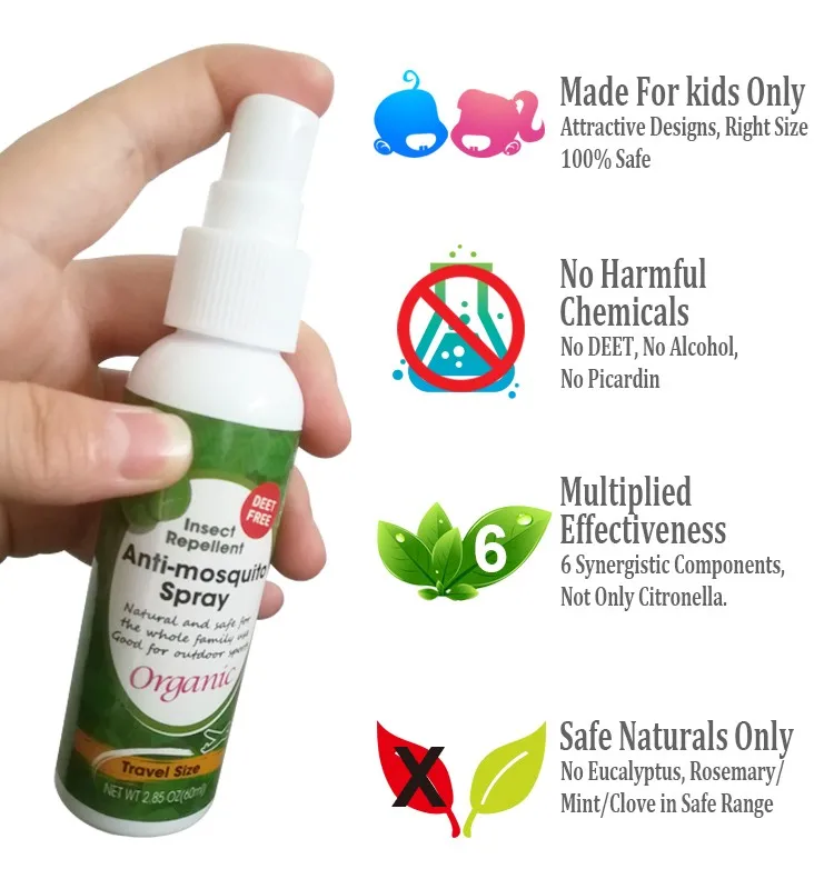 
New pesticide non-toxic bug repellent anti mosquito repellent spray FZ04 