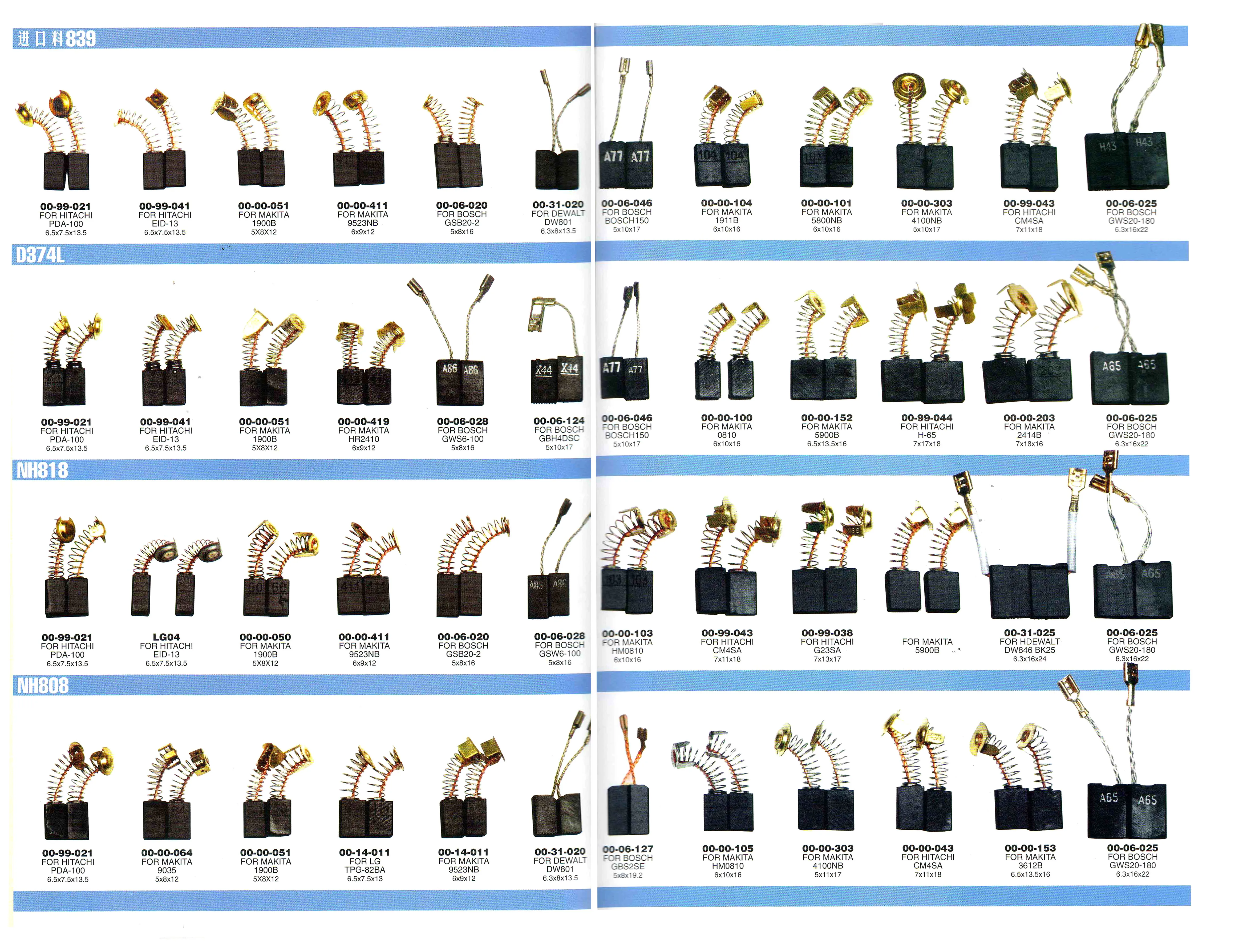 MAXTOL carbon brushes of power tools