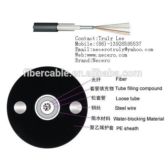 Оптический наружный кабель неармированный типа Uni Tube - GYXY