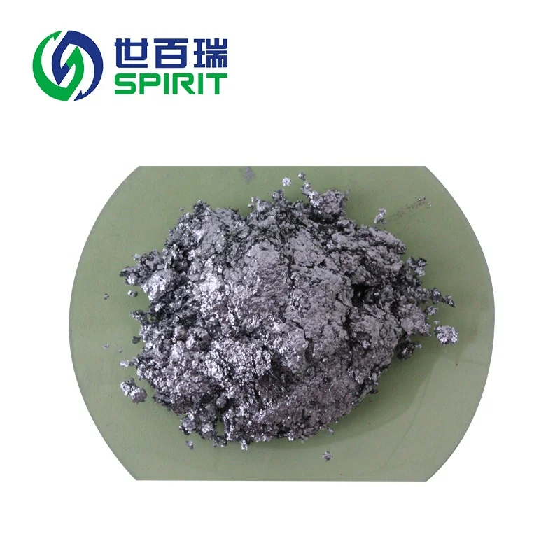 High quality aluminum paste for light block