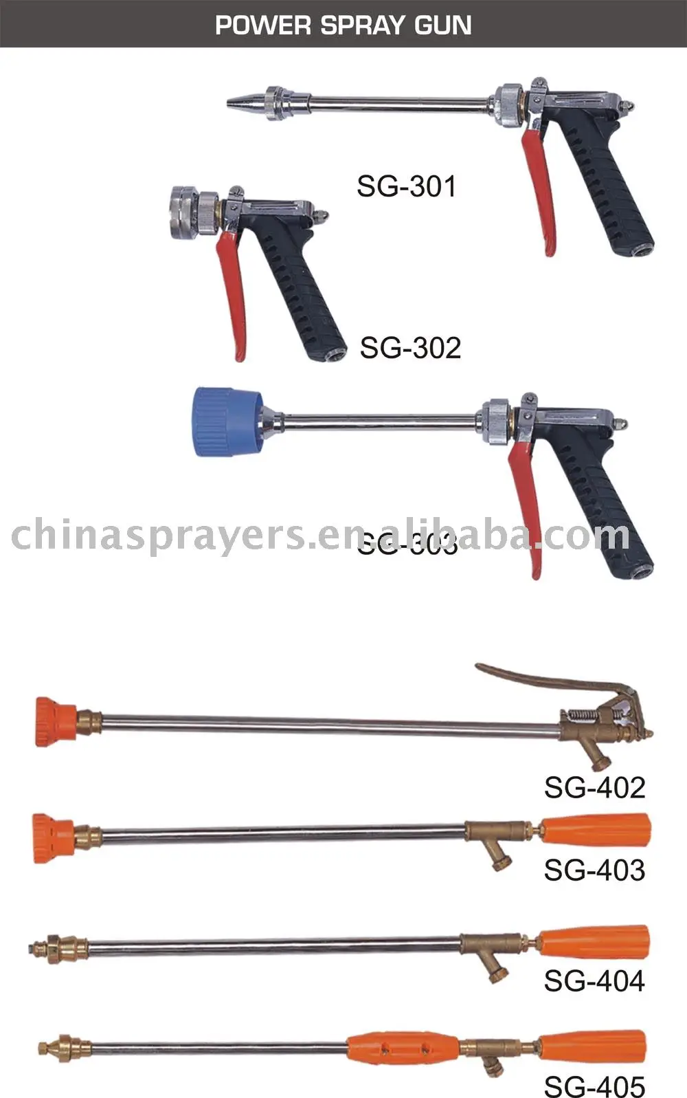 High pressure spray guns