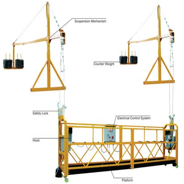 ZLP800 hoist hanging wire rope suspended platform