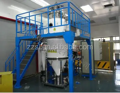 3D print powder gas atomiser equipment with favorable price -Made In China