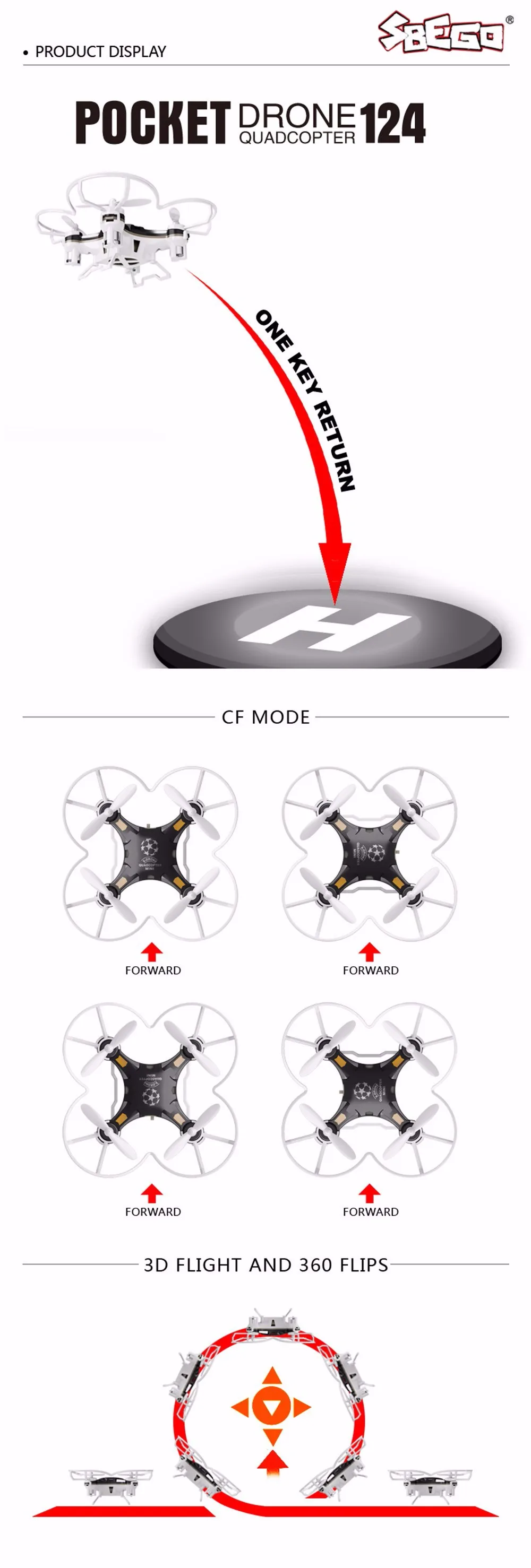 Fig. Image for content