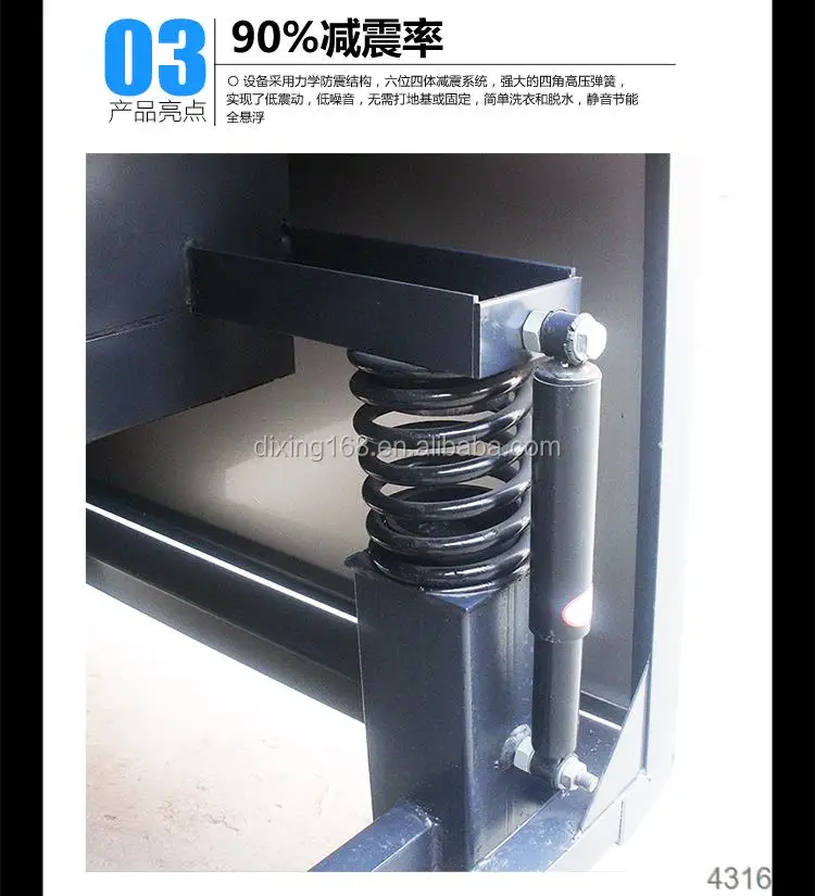 
China Wholesale commercial laundry washing machines price list Supplier with CE 