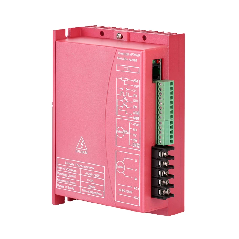 BLDC Motor Controller