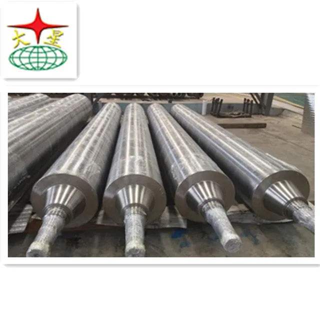 Automatic aluminum foil cold rolling mill roll