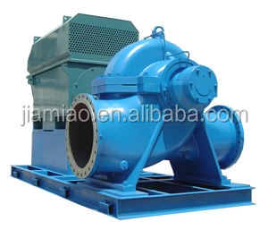 
Fan Pump for Paper mill paper machine 