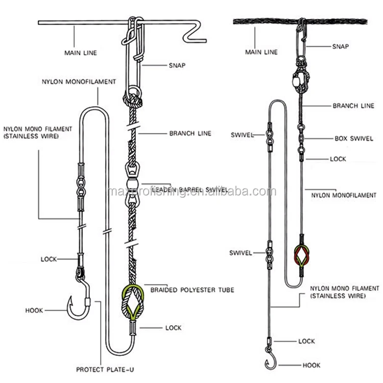 4inch 5inch 6inch Saltwater Commercial 304 Stainless Steel L Type Tuna Longline Shark Clip