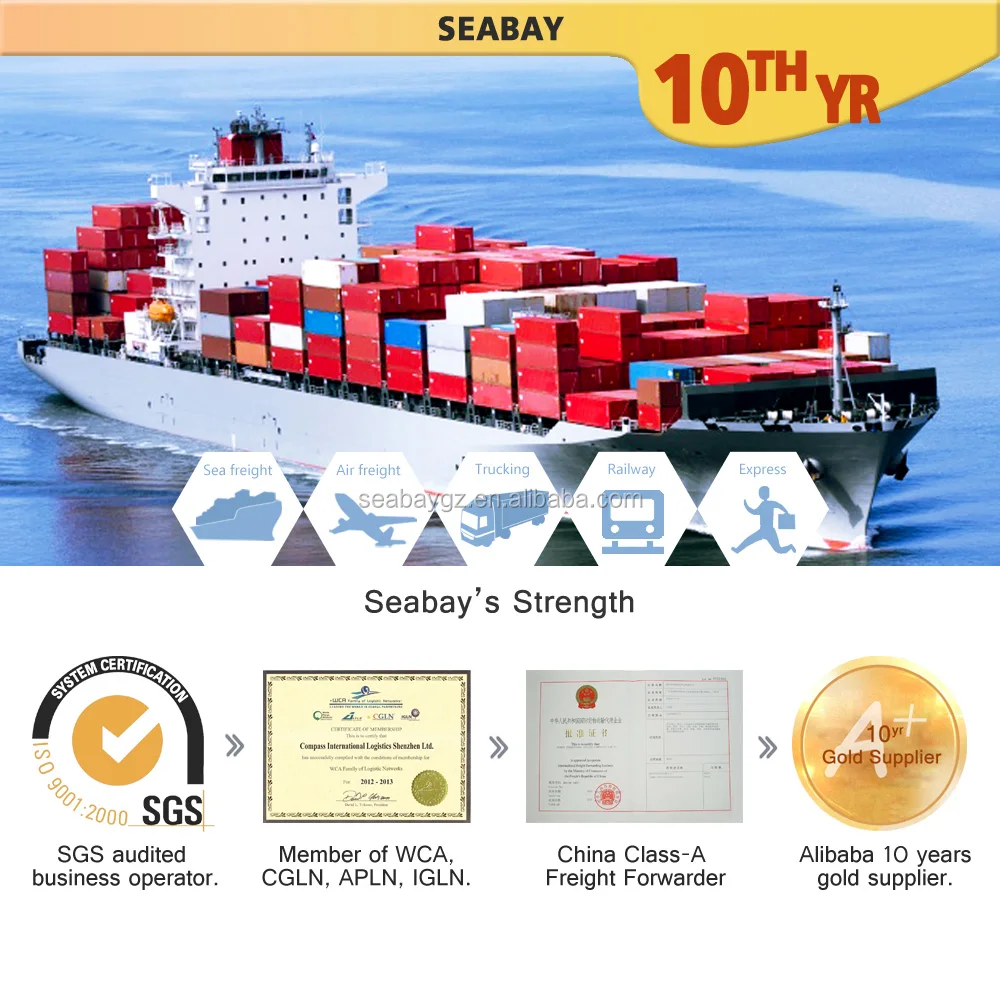 sea shipping services from China to port Alexandria /Egypt