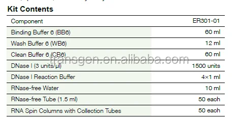EasyPure набор экстракта РНК