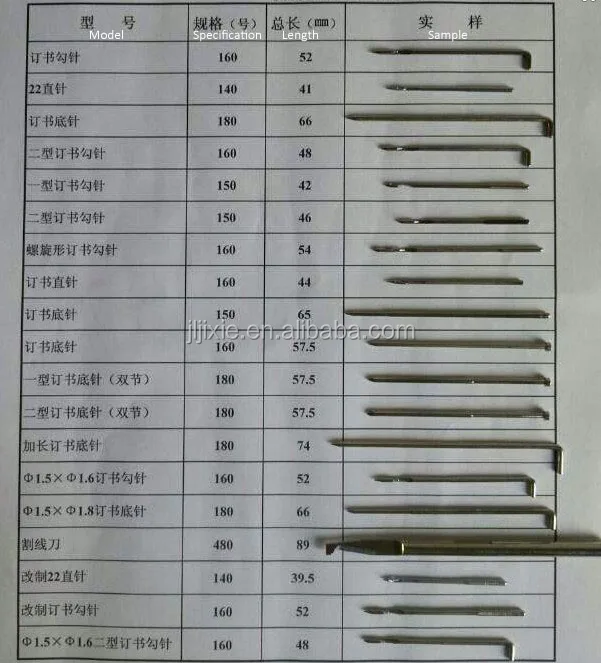 Игла для швейной машинки 42 мм 46 мм