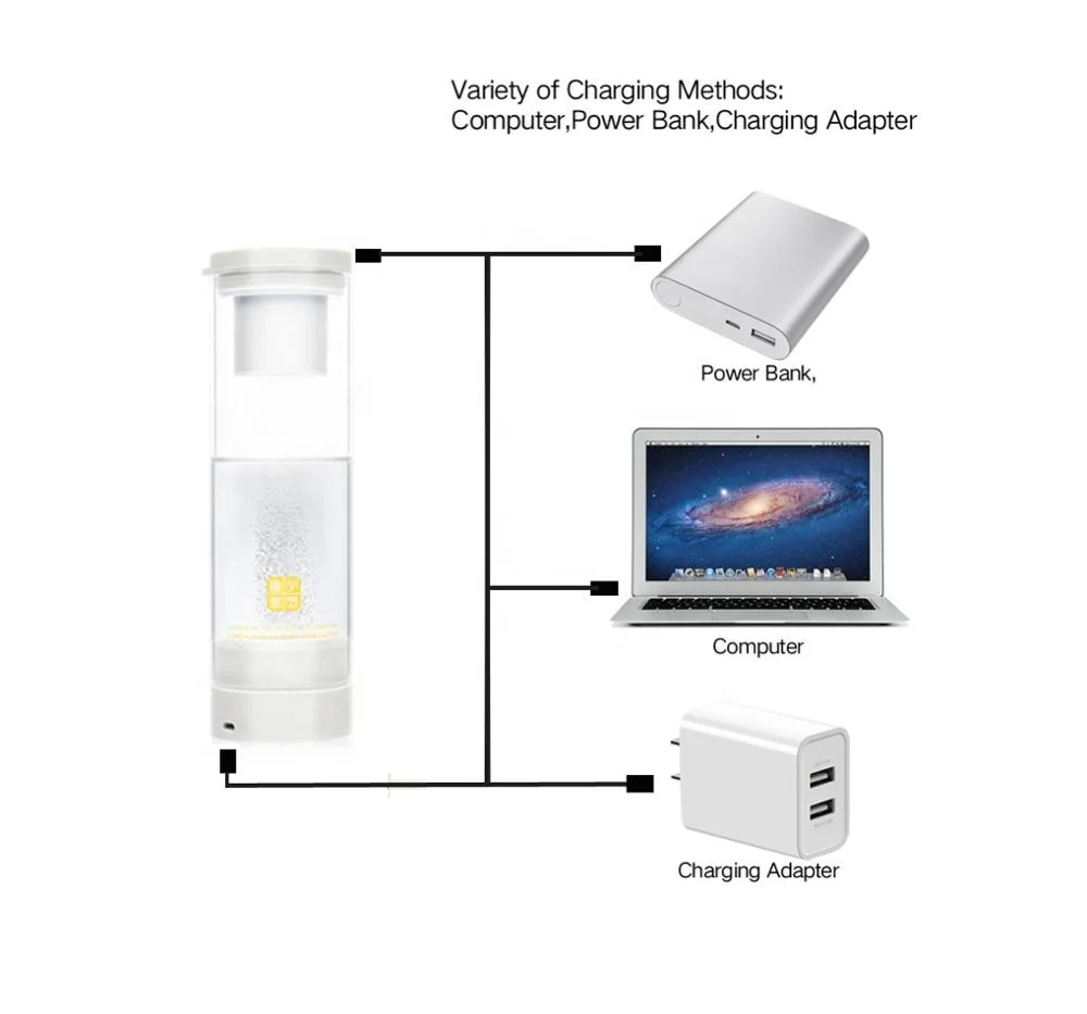 Hot MRETOH Molecular Resonance Effect Water Equipment SPE PEM Hydrogen Generator H2 Alkaline Water Ionizer Water Bottle 500ML