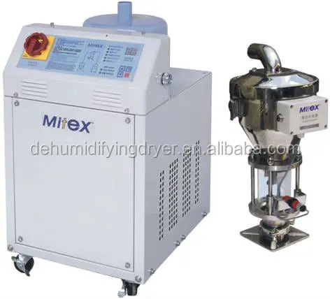 Пластиковый Автозагрузчик/вакуумная всасывающая машина для инъекционной машины