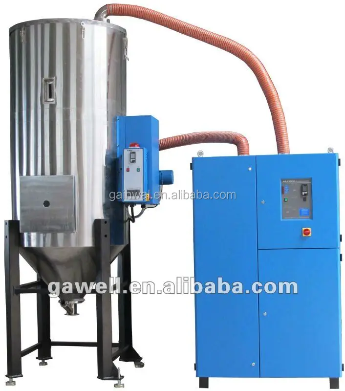 Осушители и сушилки горячего воздуха с погрузчиками