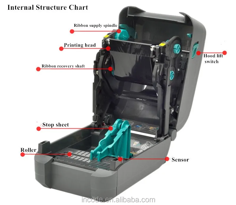GT800/203 точек/дюйм Desktop термотрансферной ленты принтера, штрих-код этикетки термопринтер