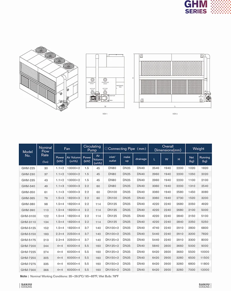 37 ton  Closed Circuit  Cooling Tower