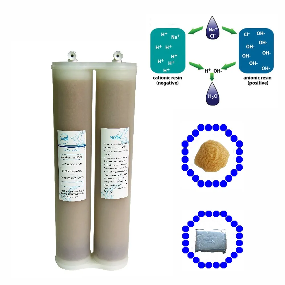 Ion Exchange Resin Filter Price For Laboratory