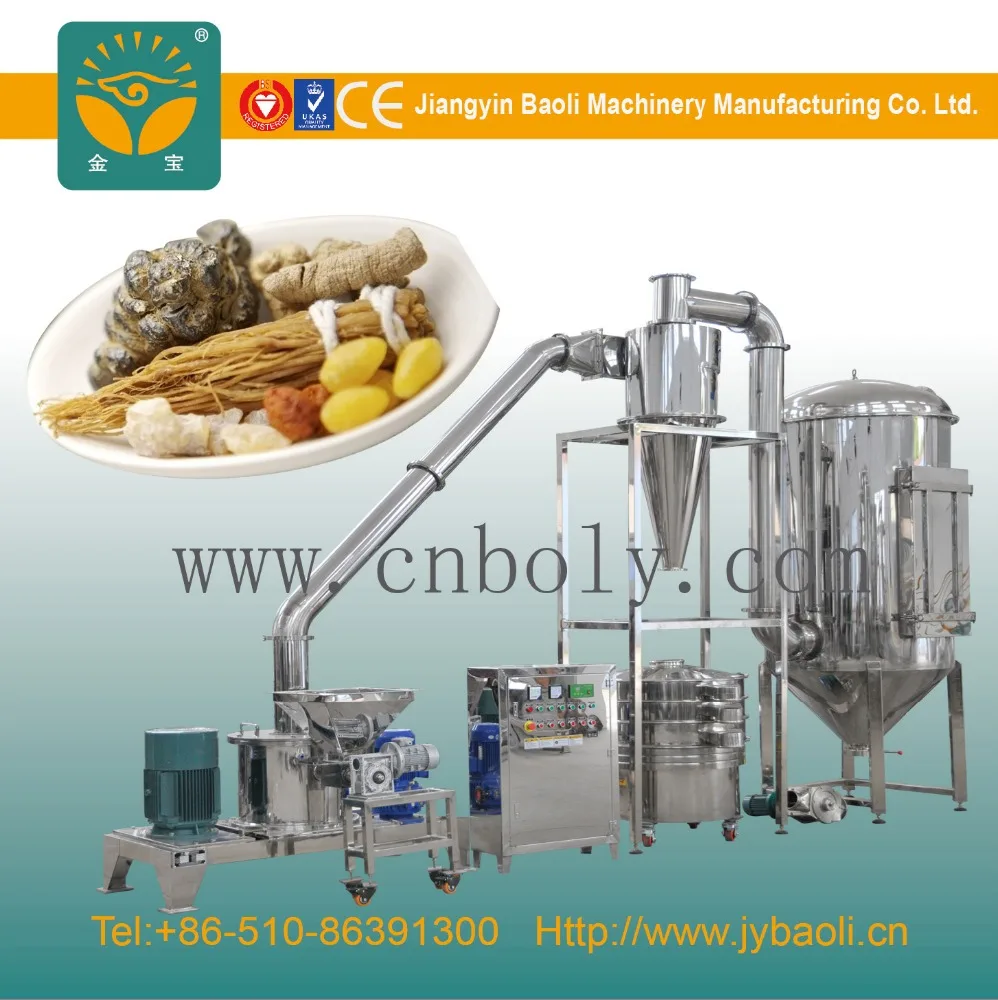 Мука пшеничная мельница цена