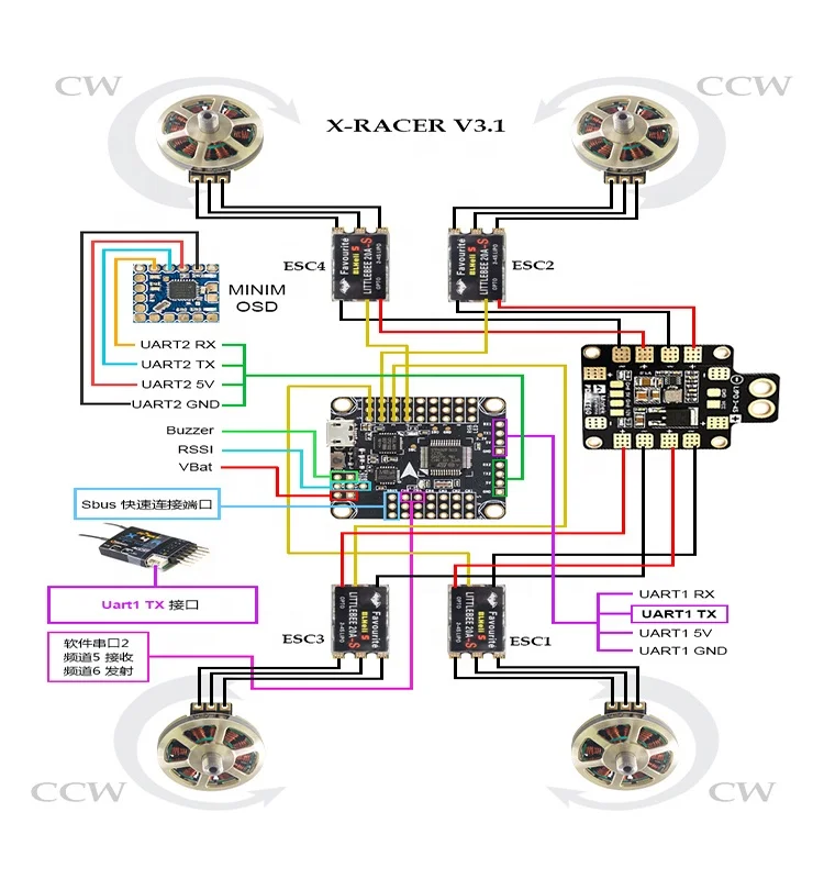 X-Racer Xracer V3.1 F303 Flight Controller V3.1 DSHOT compatible for FPV Mini Racing Quadcopter QAV-X Martian