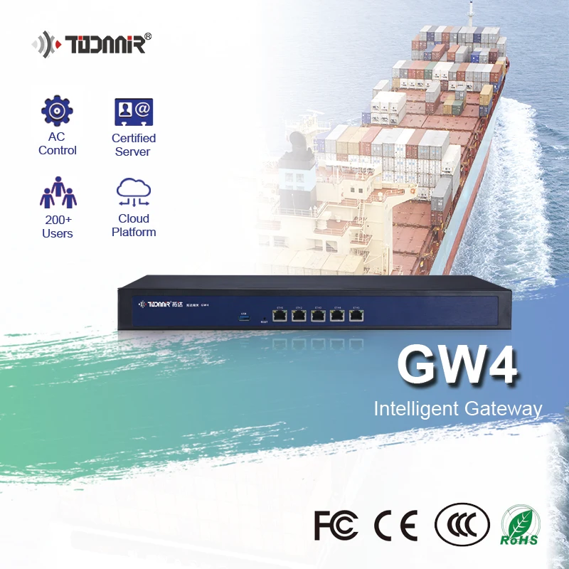 
Original New! Todaair GW4 Service Gateway 