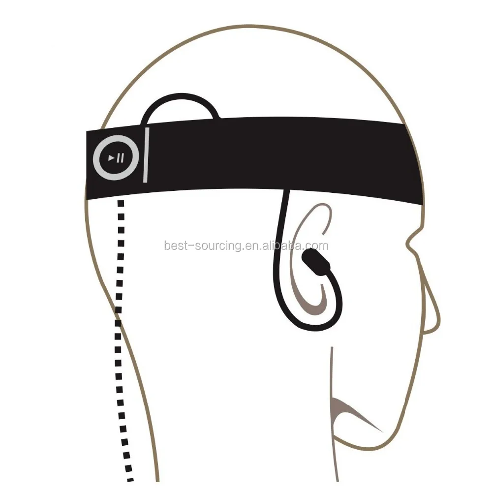 Спортивная Неопреновая/резиновая повязка на голову, модная влагоотталкивающая повязка