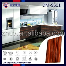 UV paint and acrylic laminated and new PETG laminated glossy MDF board for kitchen and home furniture