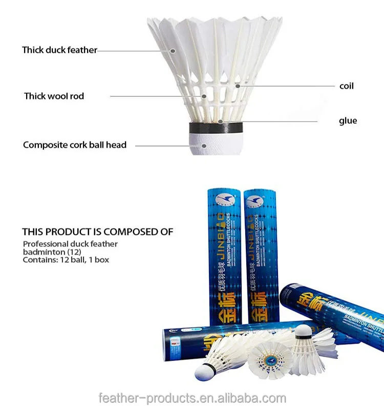 Indoor sporting shuttlecock,China Factory Top Quality Badminton Ball