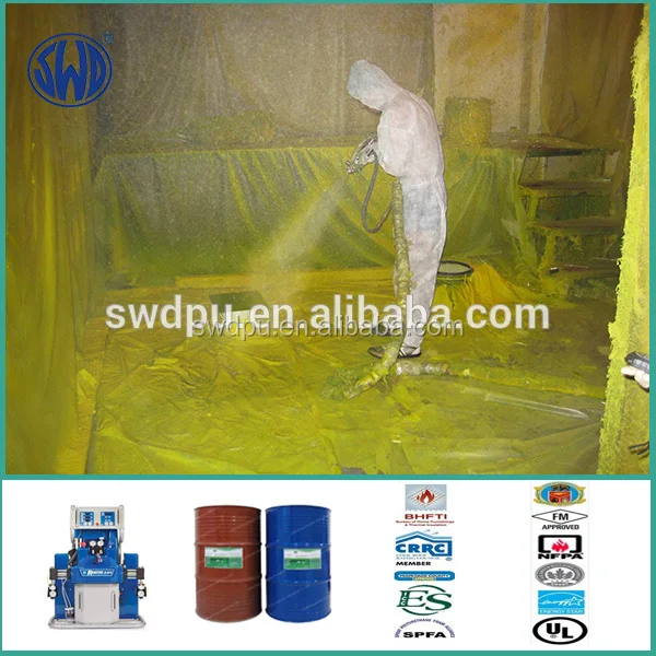 Высокое качество полиуретановый спрей приложений
