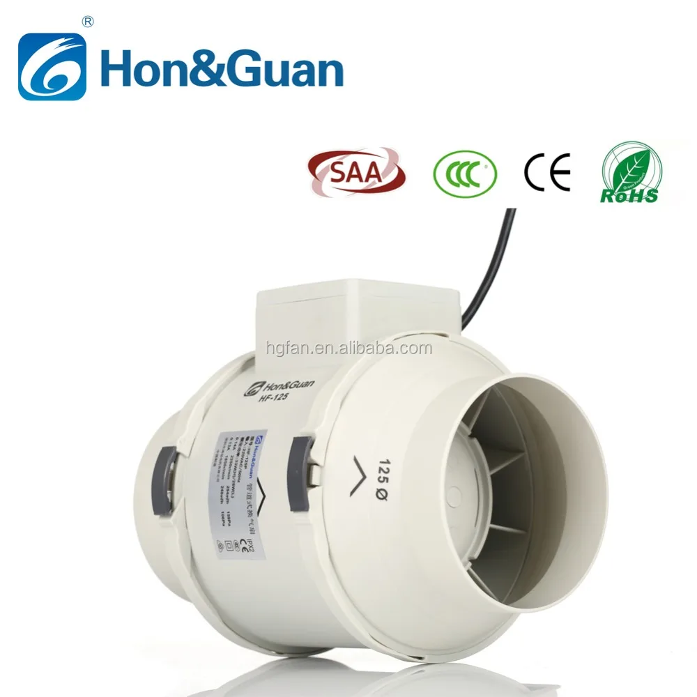 New design 3 inch inline duct fan for chicken/bathroom/warehouse/bedroom (with 120v EC Motor)
