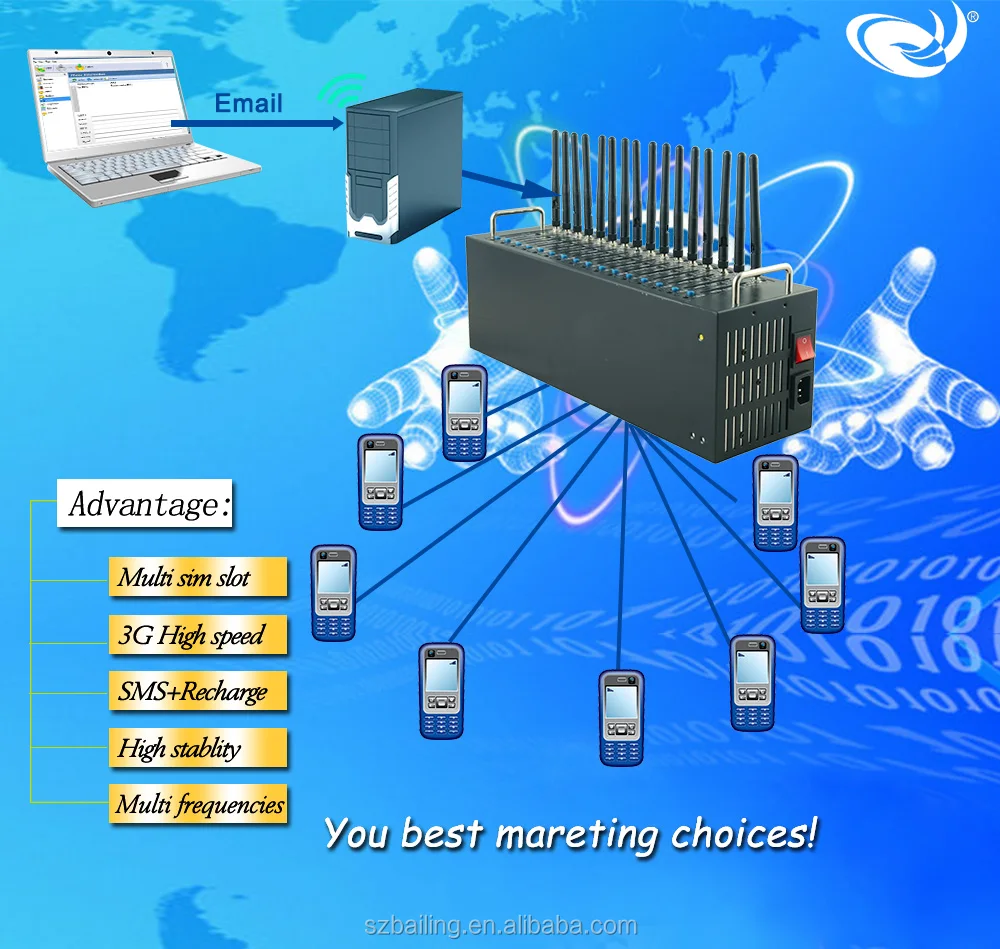 Бесплатное программное обеспечение для sms GSM 3G модемный пул со скидкой 30% модем с несколькими sim-картами поддержка команд blaster