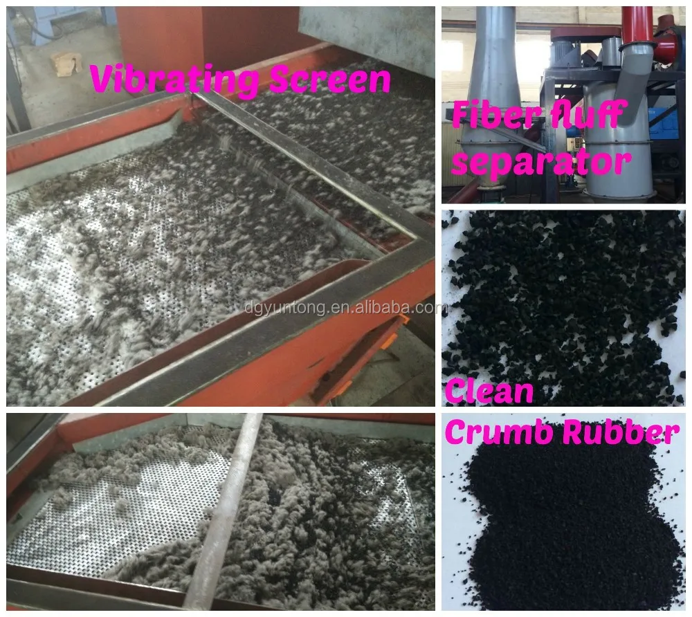 
Yuntong Brand Waste tyre recycling plant Rubber grinder mill hammer 
