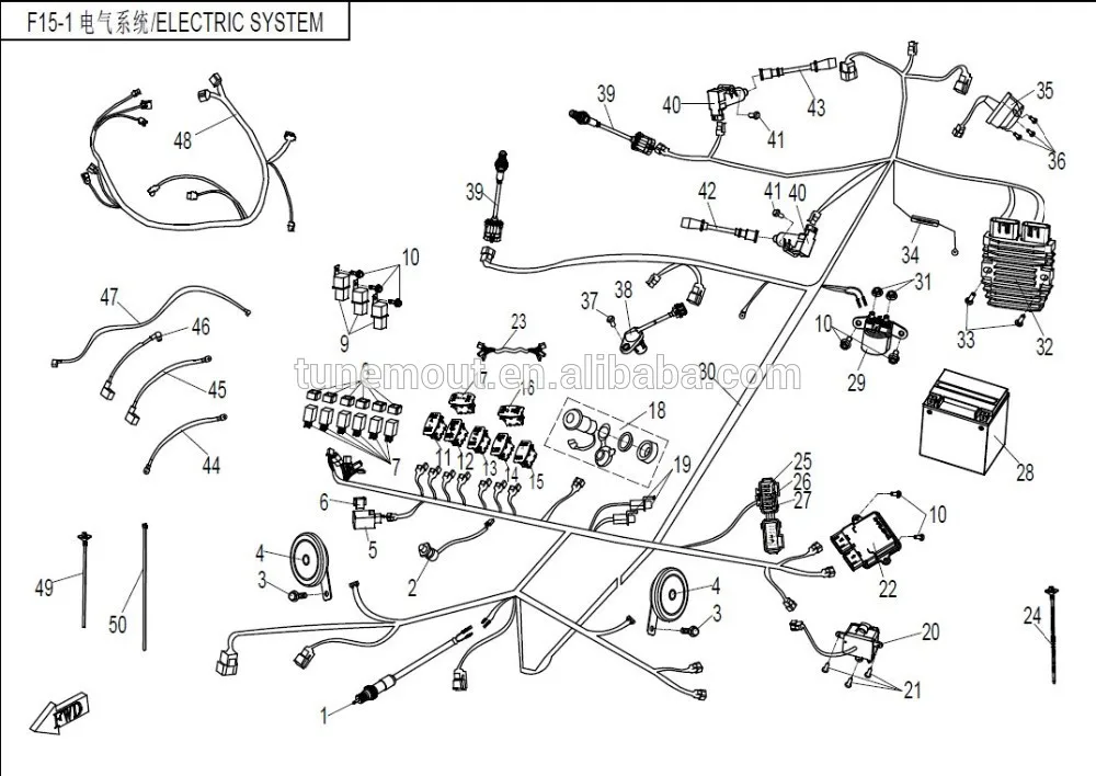cfmoto 800cc мотовездеход z8 бок о стороне электрический системы запасных частей