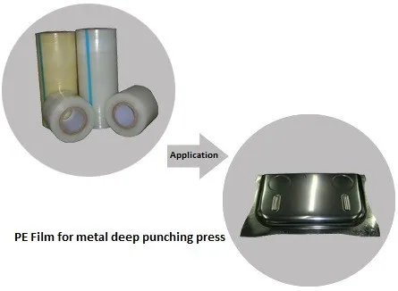 PE protective film for metal deep punching press
