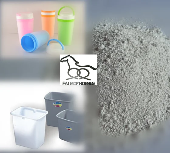 Best Pigment титана рутил диоксидat factory price