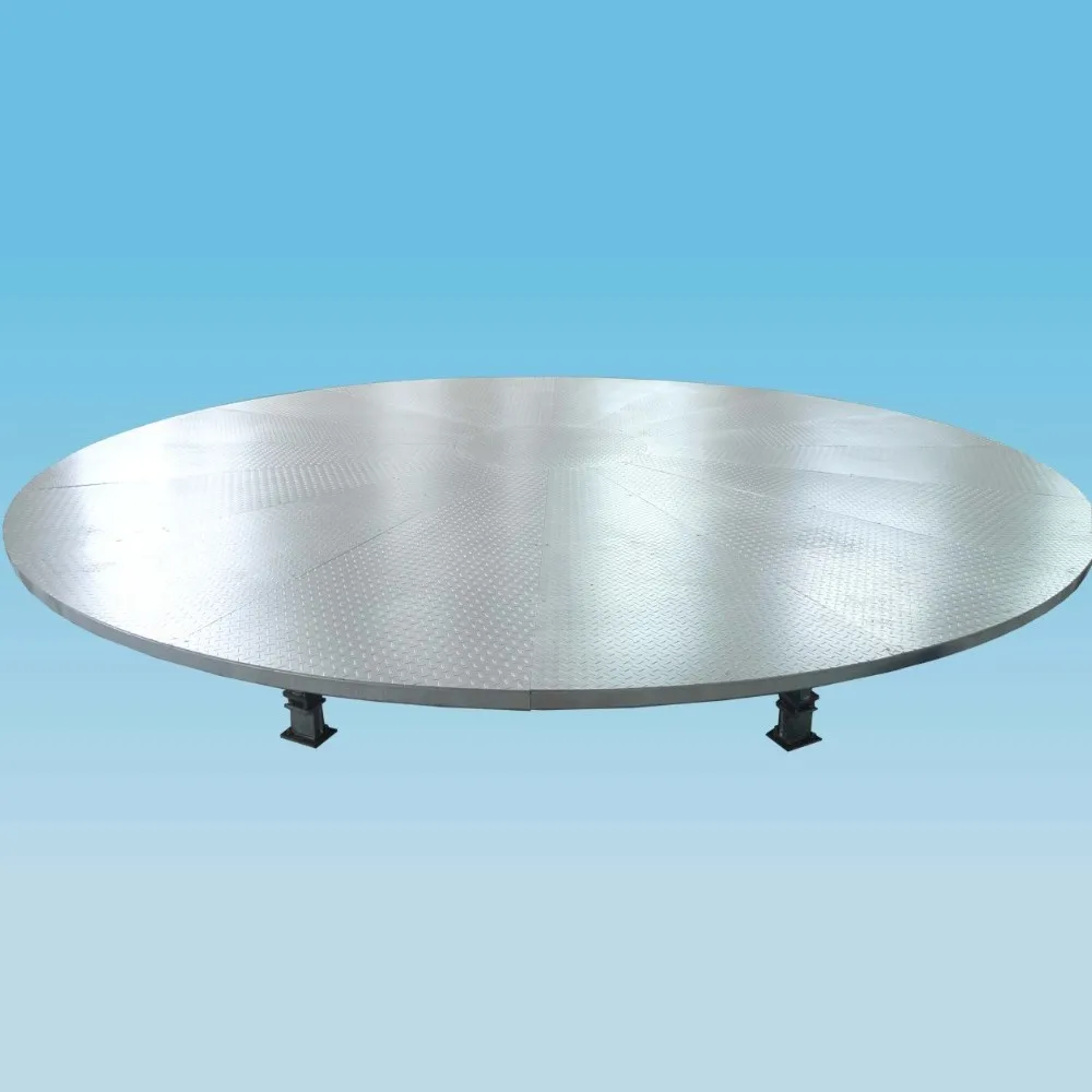 Поворотный круг для автомобиля хорошего