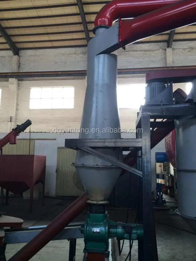 
Waste tyres recycling plant /fiber separator/airflow classifier/windsifter 