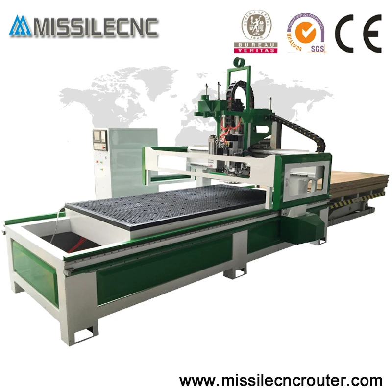 Китай Автоматическая загрузка древесины деревянные шкафы двери изготовление atc cnc дерево машина