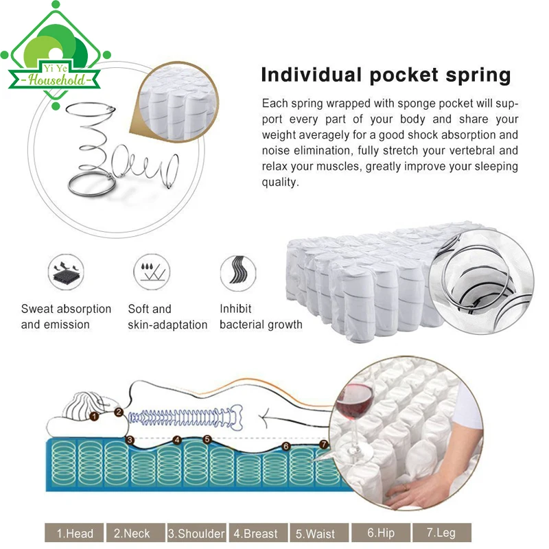 Help Slove Your Sleep Problem Mattress Foam, Mattress Beds, Keep Your Body Properly Aligned Mattress