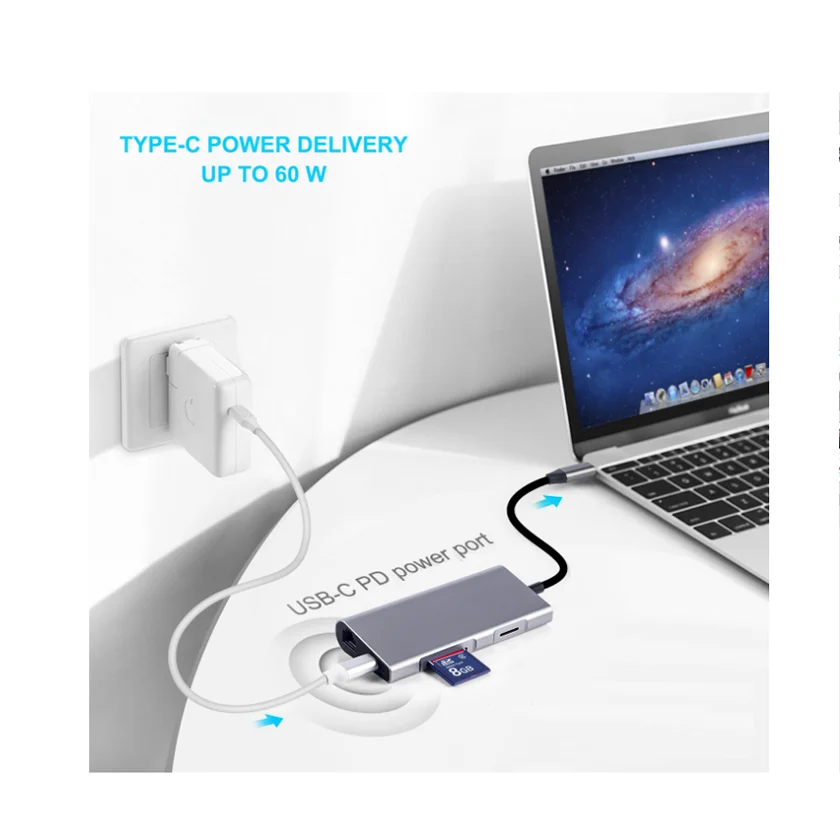 
8 in 1 usb type c to usb ethernet hub for Macbook 