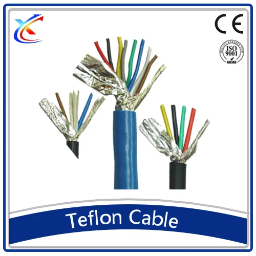 Медь обшитый минеральной изоляцией управления многожильные кабели Китай тефлон кабель 70mm2 кабель питания