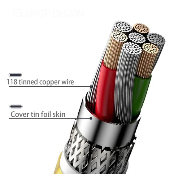 
best selling products durable nylon braided micro usb cable phone charger Type c cable for samsung phone s8 data line 