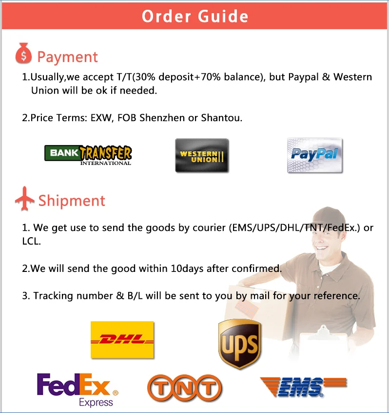 Order Guide