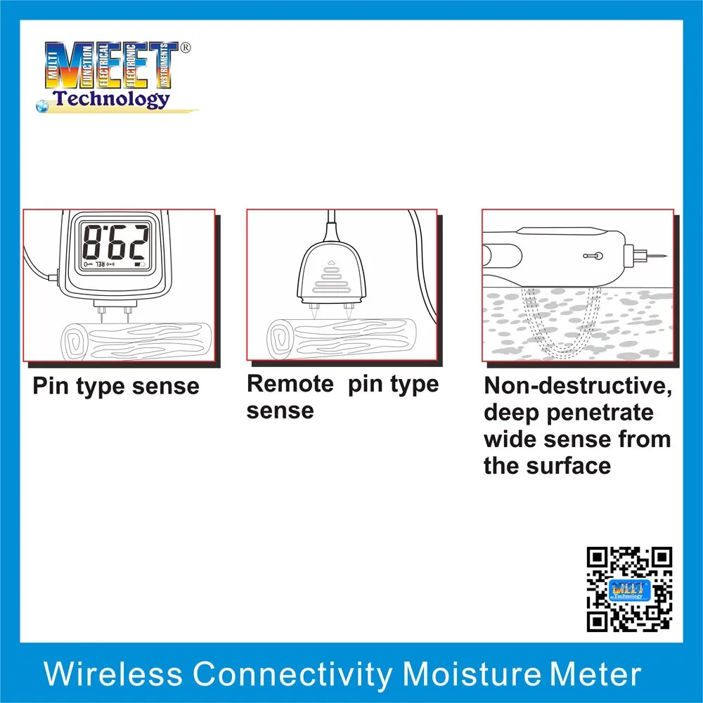 MS-W98U4 беспроводным подключением через Bluetooth цифровой измеритель