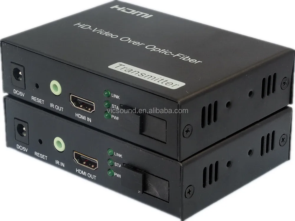 HDMI над волокна extender